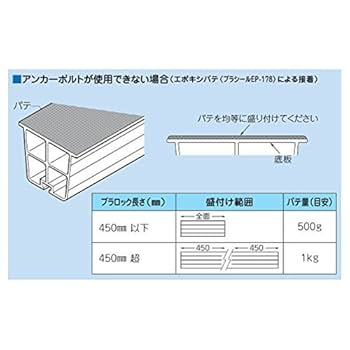 希望値段言ってください。エアコン設置ブロック PR-351N-M 20個入り PR-351N-M 因幡電工 エアコン設置用部材 プラロック エアコン